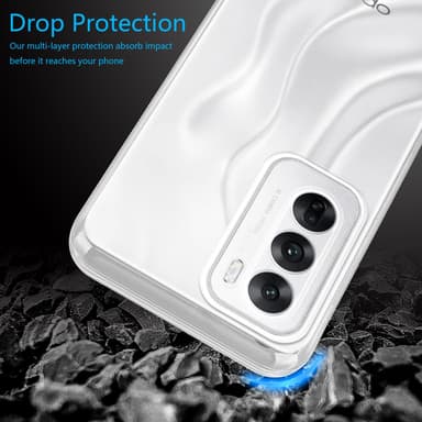 OPPO Reno 12 deksel case cover (Gjennomsiktig)
