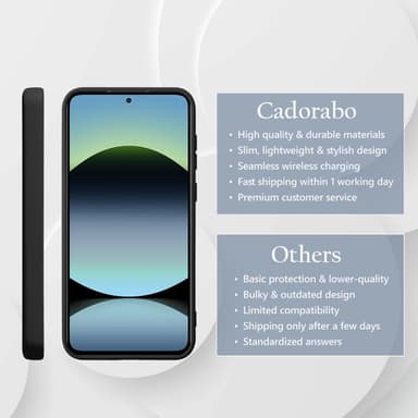 Xiaomi Redmi Note 14 5G deksel case cover (svart)