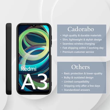 Xiaomi RedMi A3 / A3X deksel case cover (svart)
