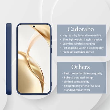 Honor 200 deksel case cover (blå)