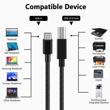 NÖRDIC USB-C 2.0 til USB 2.0 B datakabel 3m USB-skriverkabel