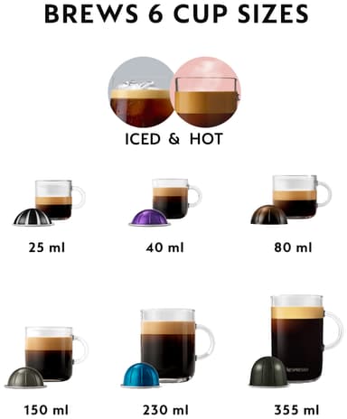 Nespresso Vertuo Pop Iced verdipakke fra DeLonghi ENV90.B (sort)