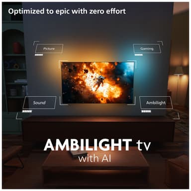 Philips 65” OLED810 4K OLED Smart-TV (2025)