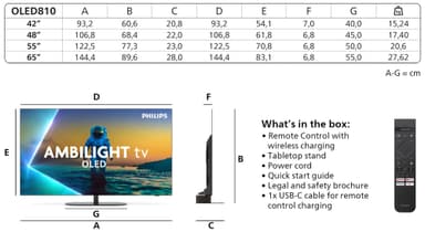 Philips 65” OLED810 4K OLED Smart-TV (2025)