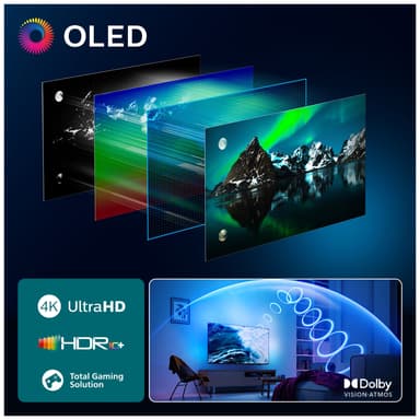 Philips 65” OLED810 4K OLED Smart-TV (2025)