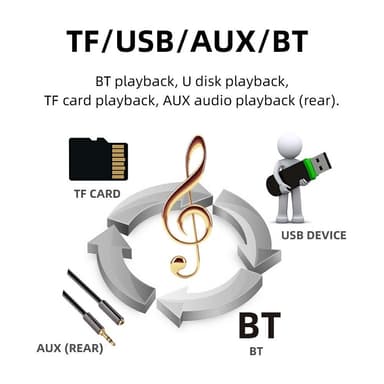 Bilstereo M-60 4,1-tommers HD Touchscreen MP5 Bluetooth Dual USB Reverse Image Player