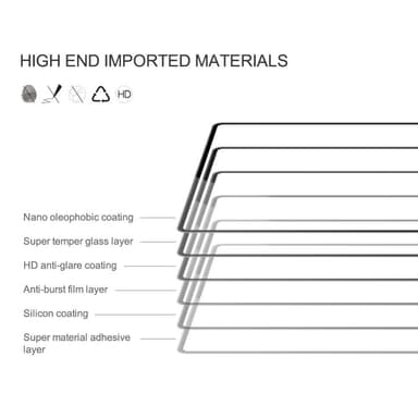 NILLKIN CP+PRO herdet glass til Google Pixel 6a