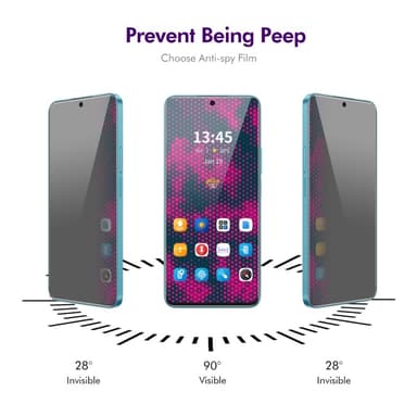 ENKAY HAT PRINCE For Xiaomi 14T Pro / 14T Anti-Spion Skjermbeskytter 9H Hardhet Full Dekning