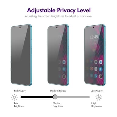 ENKAY HAT PRINCE For Xiaomi 14T Pro / 14T Anti-Spion Skjermbeskytter 9H Hardhet Full Dekning