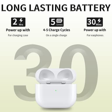 D04 for AirPods 3 erstatningsladeveske Innebygd 620mAh batteri