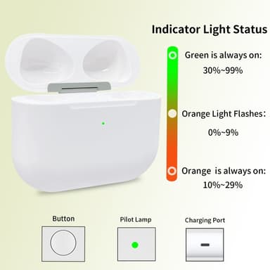 D04 for AirPods 3 erstatningsladeveske Innebygd 620mAh batteri