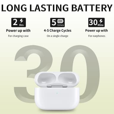 D03 for AirPods Pro 2 erstatningsladeveske Innebygd 680mAh batteri