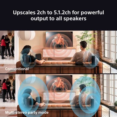 Sony Bravia Theatre System 6 hjemmekinoanlegg