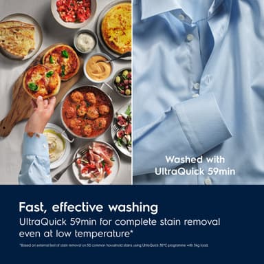 Electrolux Vaskemaskin EFI743S14S