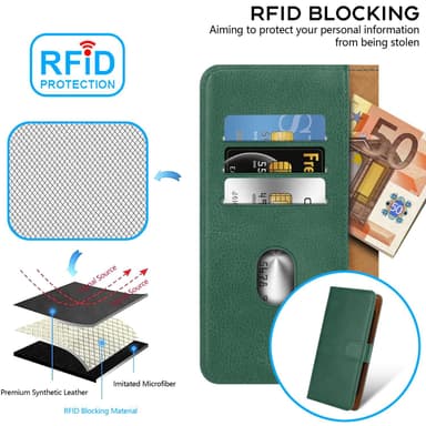 Xiaomi Redmi Note 14 5G Deksel Etui Case Cover