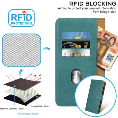 Realme 13 5G Deksel Etui Case Cover