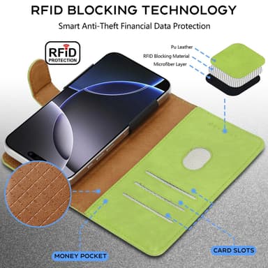iPhone 16e Deksel Etui Case Cover