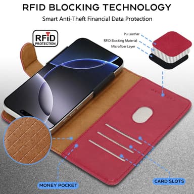 iPhone 16e Deksel Etui Case Cover