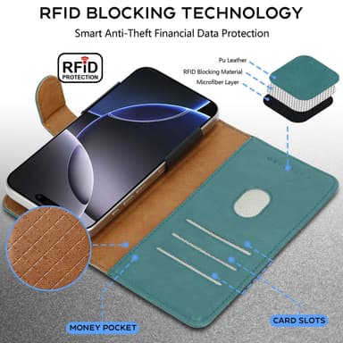 iPhone 16e Deksel Etui Case Cover