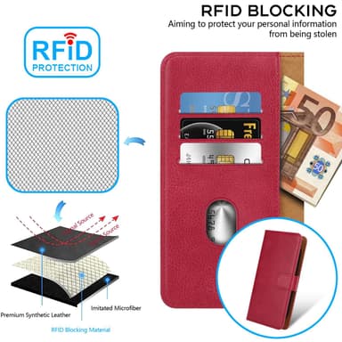 iPhone 16e Deksel Etui Case Cover