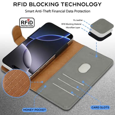 iPhone 16e Deksel Etui Case Cover