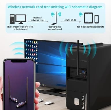 NÖRDIC WIFI6 Bluetooth 5.3 trådløs adapter Dual Band 2.4/5.8GHz
