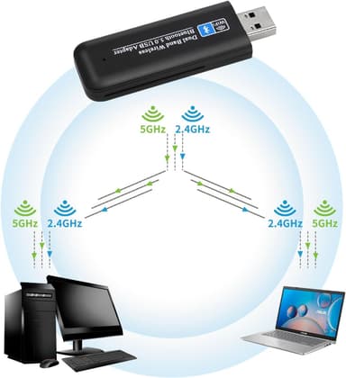 NÖRDIC WIFI6 Bluetooth 5.0 trådløs USB 3.0-adapter Dual Band 2.4/5.8GHz 1300Mbps