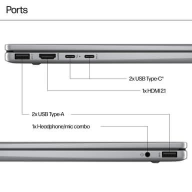 HP Envy x360 14" bærbar PC R7-8840HS/16/512