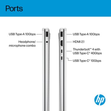HP OmniBook X Flip 16 Ultra 7-258V/32/2TB/OLED 16" Copilot+ PC