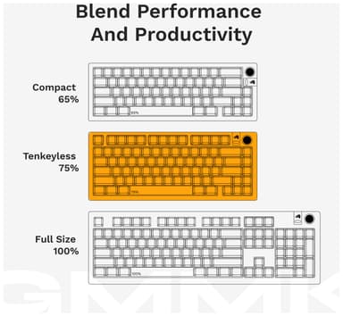 Glorious GMMK 3 tastatur