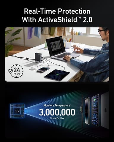 ANKER 240W Prime GaN USB-C 4-Port Hurtiglader