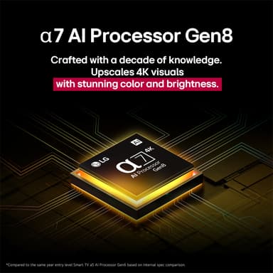 LG 50" QNED 80 4K QNED AI TV (2025)