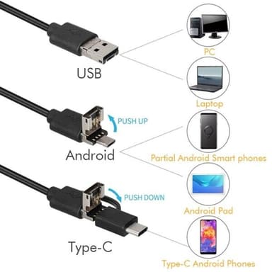 Vanntett inspeksjonskamera - 5 meter fleksibel kabel, HD-oppløsning og LED-belysning