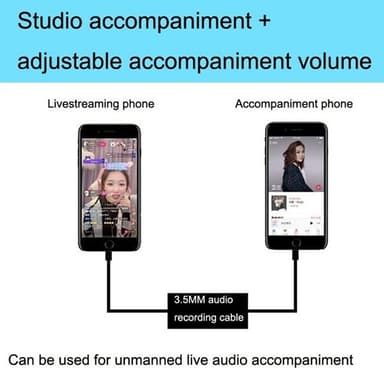 Opptakskabel 3,5 mm for Smartphone