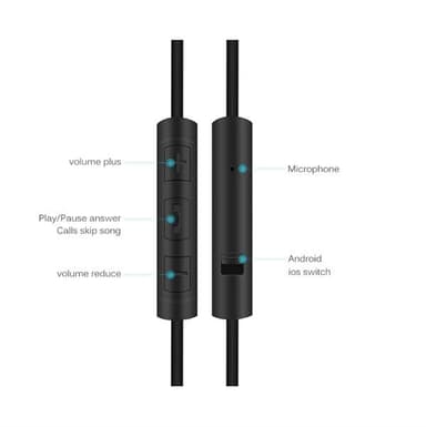 3,5mm Audiokabel med mikrofon/volumkontroll