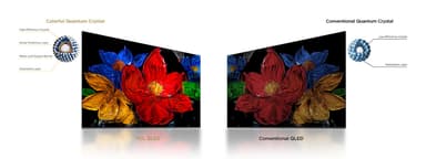 TCL 32" S5K Full HD QLED TV (2025)