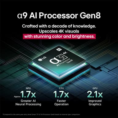 LG 65" C5 Pro 4K OLED evo TV (2025)