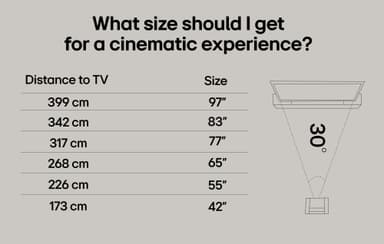 LG 48" C5 4K OLED evo TV (2025)