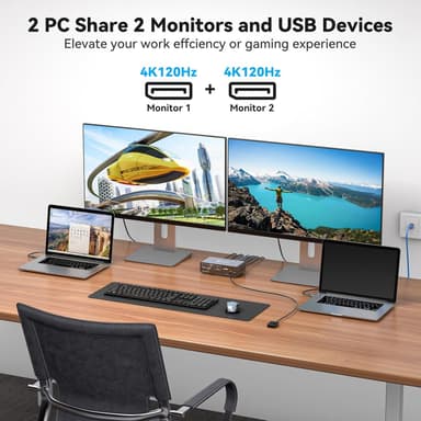 NÖRDIC USB-C Dokkingstasjon med KVM-bryter 2 PC-er 2 skjermer 4K120Hz DP Gigabit Ethernet, kortleser, 4xUSB-A og USB-C