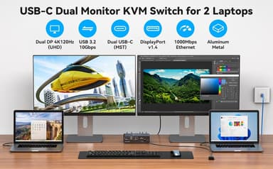 NÖRDIC USB-C Dokkingstasjon med KVM-bryter 2 PC-er 2 skjermer 4K120Hz DP Gigabit Ethernet, kortleser, 4xUSB-A og USB-C