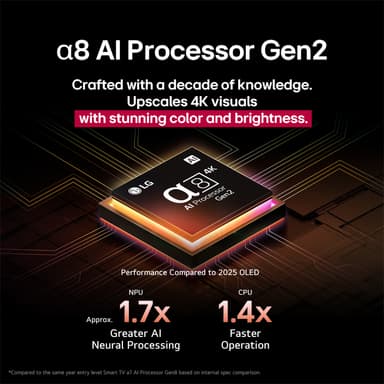 LG 86" QNED 85 4K QNED evo TV (2025)