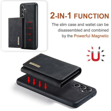 Magnetisk lommebokveske til Samsung Samsung Galaxy A33 5G