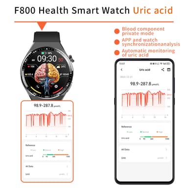 Smartklokke med EKG, kroppssammensetningsanalyse, blodsammensetningsanalyse (urinsyre, blodlipider) Svart og grå stropp