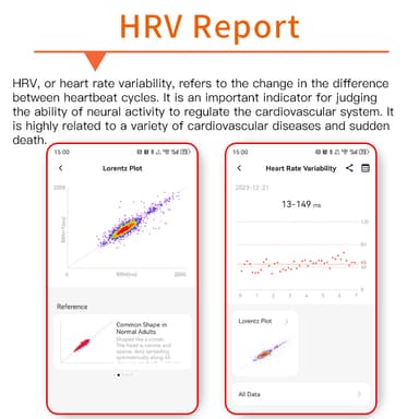Smartklokke med EKG, kroppssammensetningsanalyse, blodsammensetningsanalyse (urinsyre, blodlipider) Svart silikonrem