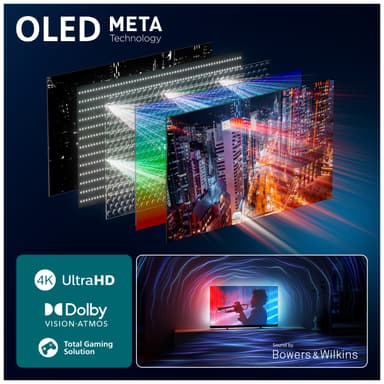 Philips 65” OLED910 4K OLED Smart-TV (2025)