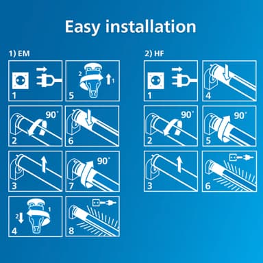 Philips T8 UN LED lysrør 23W G13 (kjølig hvit)
