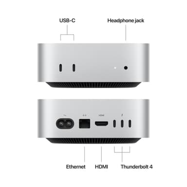 Mac mini M4/16/256 2024