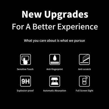 ENKAY 2stk herdet glass skjermbeskyttere til iPhone 16e