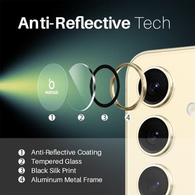 NORTHJO for Samsung Galaxy S25+ Herdet Glass Kameralinsebeskytter