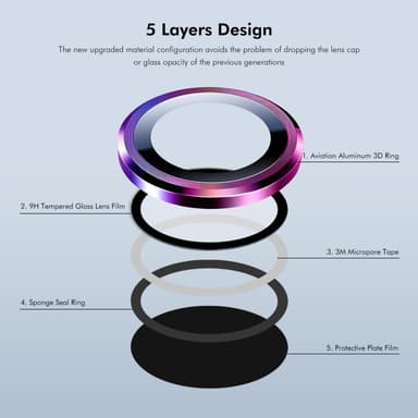 For iPhone 16e Kameralinsebeskytter ENKAY Hat-Prince Metallring Linsefilm